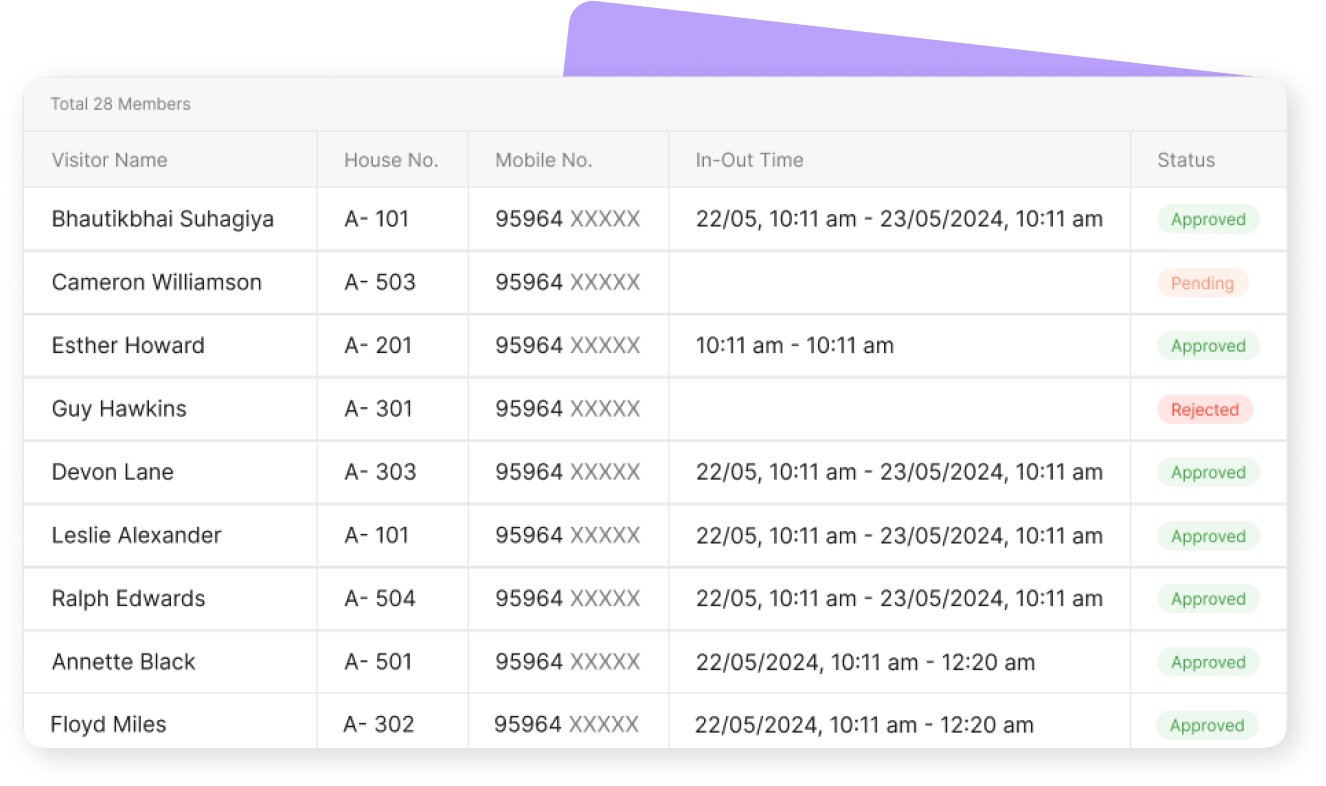 Event Management Interface