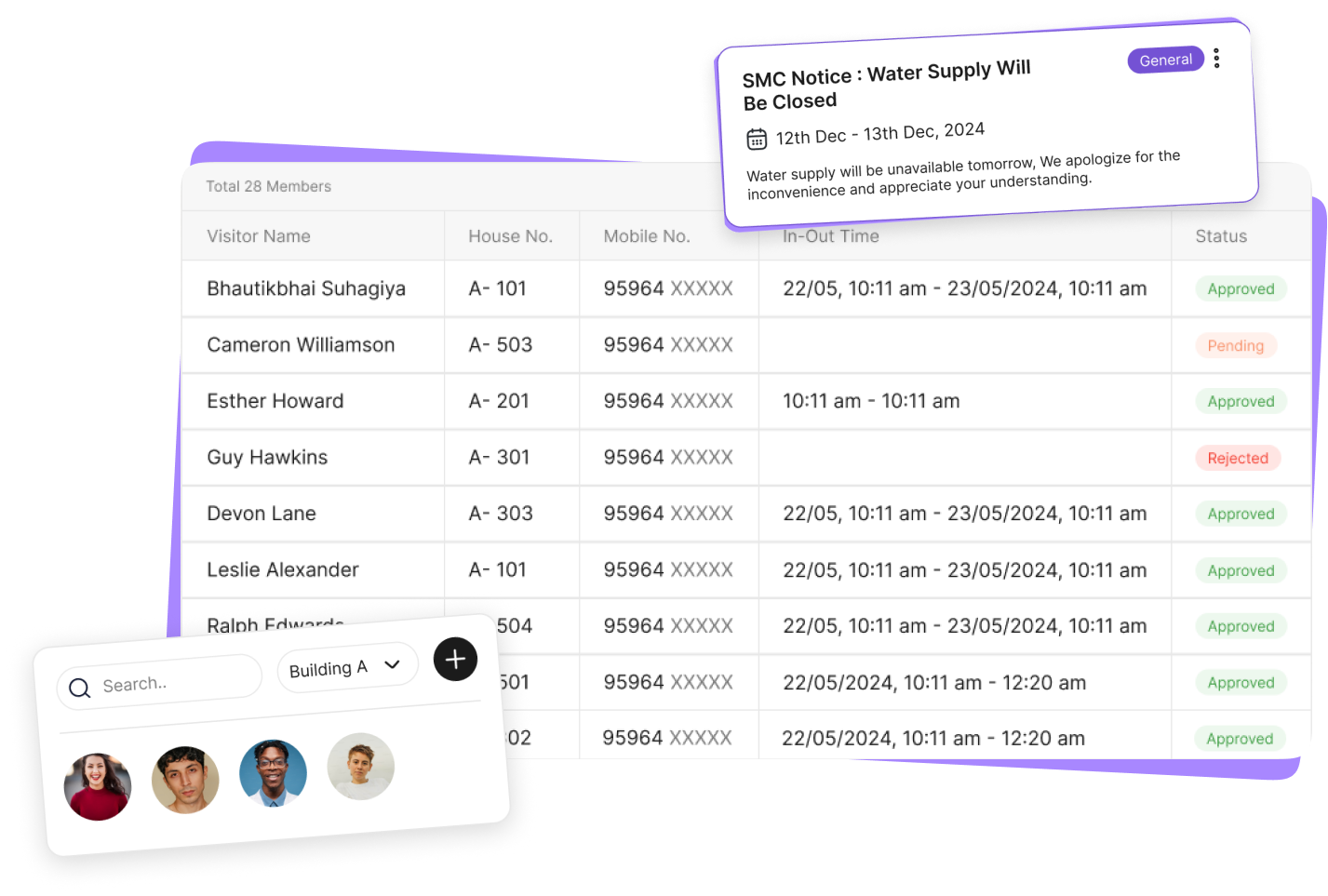 Dashboard Interface